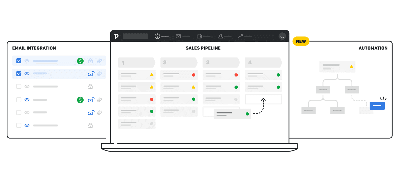 Illustrated presenter beside the words: with the same people, Pipe IT will make your sales processes transparent, measurable and actionable.